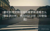 樱花影院官网在线观看更新速度怎么样实测分析：横向对比分析（完整指南）